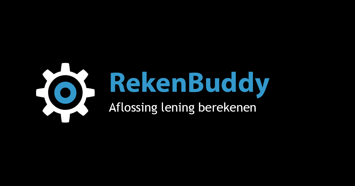 Aflossing Lening Berekenen En Aflossingsschema Maken